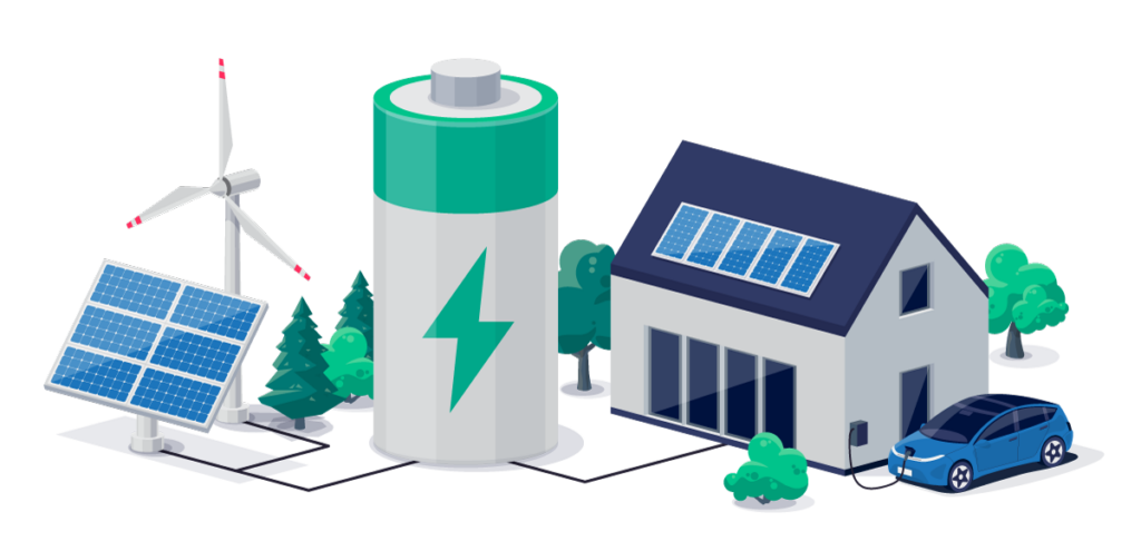 groene energy